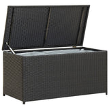 Tuinbox Met Wielen 190 L Poly Rattan