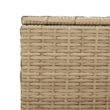 Tuinbox Met Wielen 190 L Poly Rattan