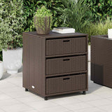 Tuinkast Poly Rattan