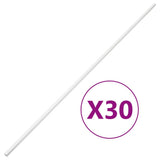 Kabelgoot Pvc