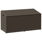 Tuinbox Poly Rattan